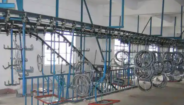 懸掛輸送線的工藝特點與優勢